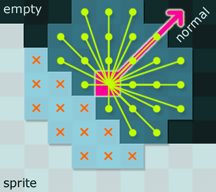 collision_normal() sampler